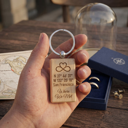 Meeting Coordinates Laser Engraved Wooden Keychain